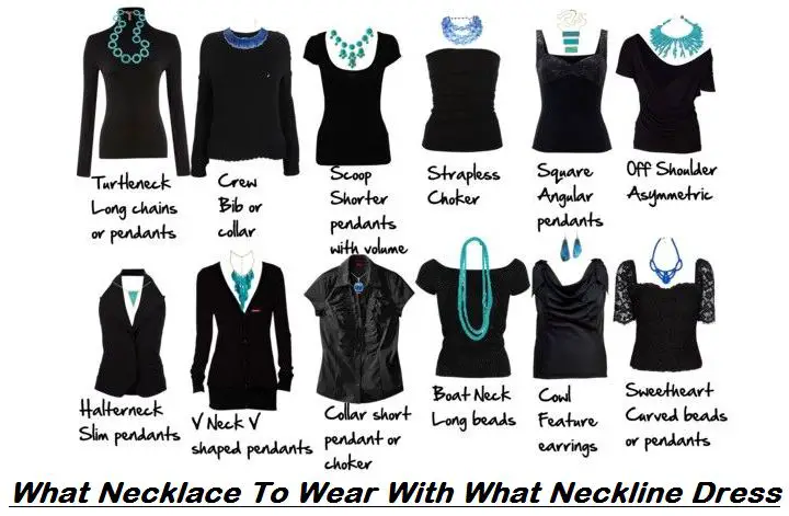 what necklace to wear with what neckline dress