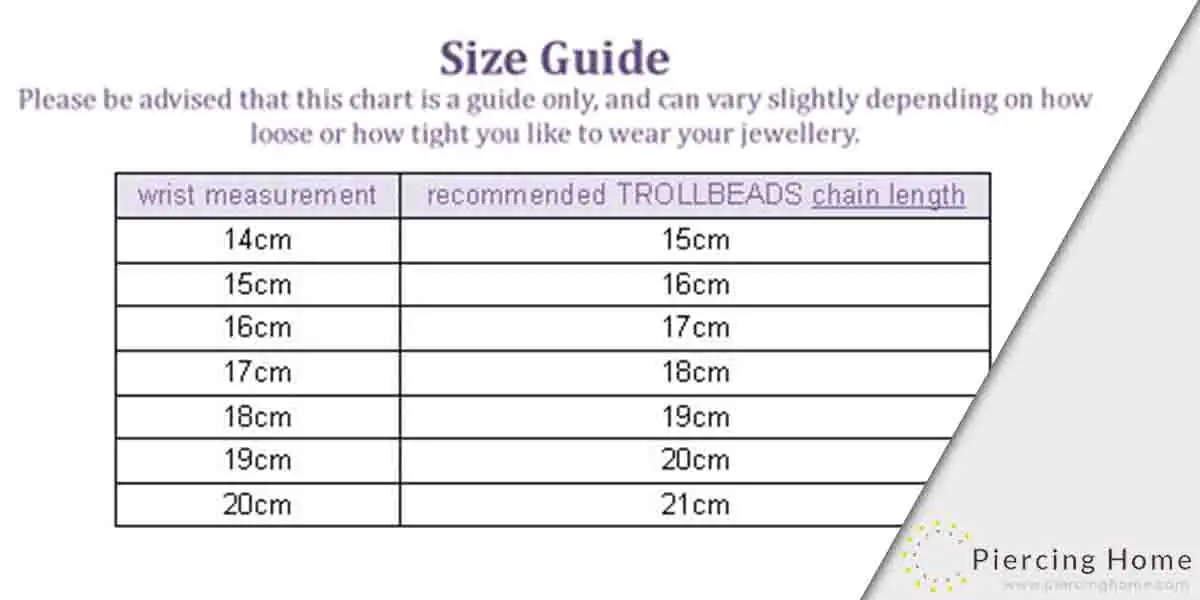 What Is The Right Way To Know About Your Bracelet Size?