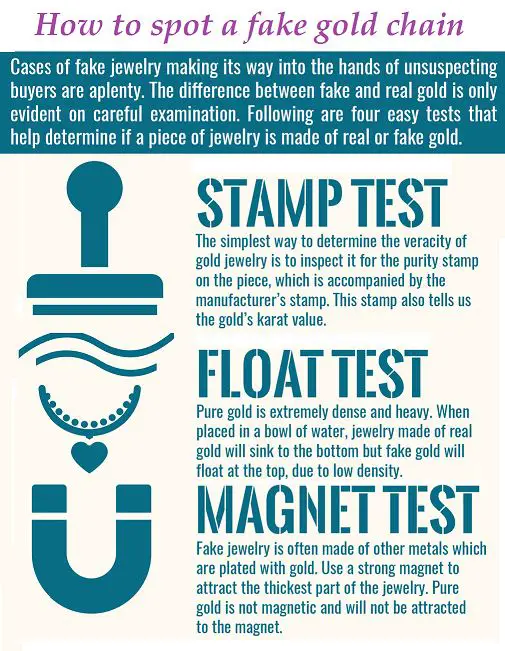 how to spot a fake gold chain