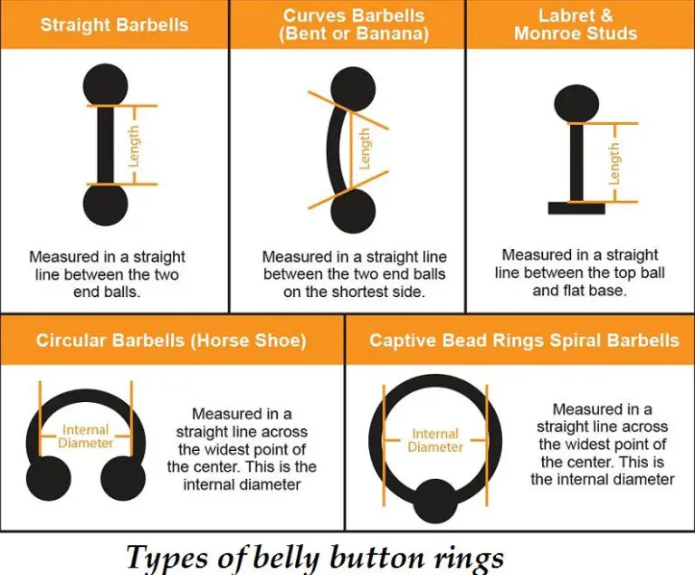 6 Best Type of Belly Button Ring for Sensitive Skin in 2021 Complete