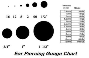 Ear Piercing Retainers For Sports in 2021 | Athlete Advise - Piercinghome