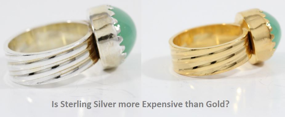 Is Sterling Silver more Expensive than Gold