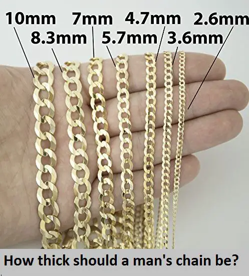 What Size Chain Should A Man Wear Detailed Expert Guide Piercinghome