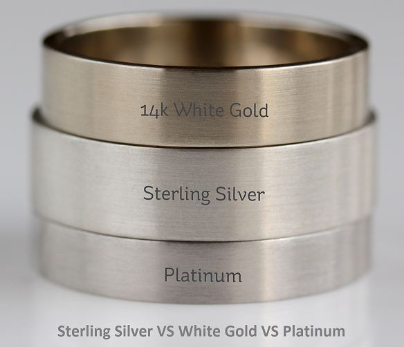  sterling silver vs oro bianco vs platino