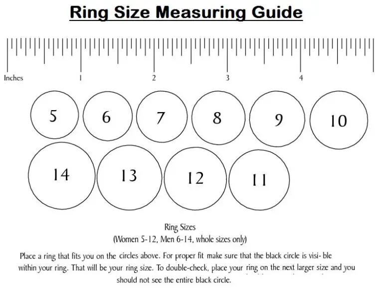 Does 1/4 ring Size Make a Difference? All Facts That You Need to Know ...