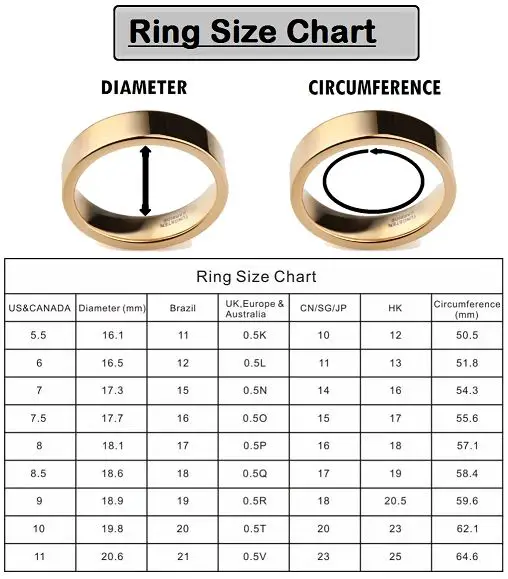 ring size chart